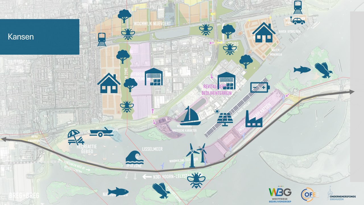 WBG en ondernemers groot Enkhuizen presenteren visie op gebiedsontwikkeling en aansluiting N307 op Houtribdijk